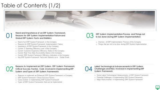 Execution_Of_ERP_System_To_Enhance_Business_Effectiveness_Ppt_PowerPoint_Presentation_Complete_Deck_With_Slides_Slide_3.jpg