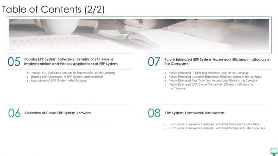Execution_Of_ERP_System_To_Enhance_Business_Effectiveness_Ppt_PowerPoint_Presentation_Complete_Deck_With_Slides_Slide_4.jpg