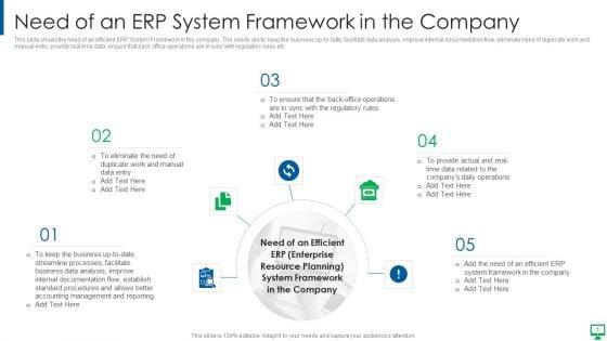 Execution_Of_ERP_System_To_Enhance_Business_Effectiveness_Ppt_PowerPoint_Presentation_Complete_Deck_With_Slides_Slide_6.jpg