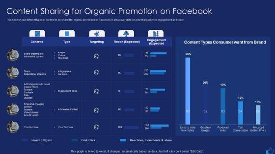 Facebook_Advertising_Plan_For_Demand_Generation_Content_Sharing_For_Organic_Promotion_On_Facebook_Ideas_PDF_Slide_1.jpg
