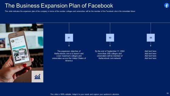 Facebook_Original_Capital_Funding_Pitch_Deck_Ppt_PowerPoint_Presentation_Complete_Deck_With_Slides_Slide_11.jpg