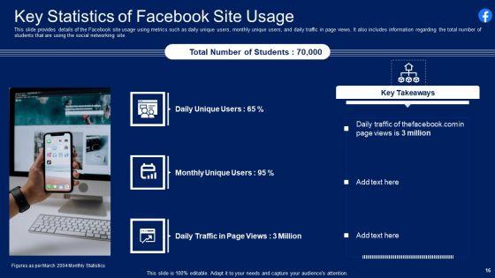 Facebook_Original_Capital_Funding_Pitch_Deck_Ppt_PowerPoint_Presentation_Complete_Deck_With_Slides_Slide_16.jpg