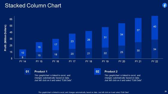Facebook_Original_Capital_Funding_Pitch_Deck_Ppt_PowerPoint_Presentation_Complete_Deck_With_Slides_Slide_29.jpg