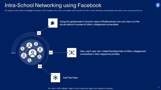 Facebook_Original_Capital_Funding_Pitch_Deck_Ppt_PowerPoint_Presentation_Complete_Deck_With_Slides_Slide_7.jpg
