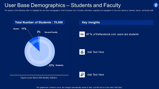 Facebook_Original_Capital_Funding_User_Base_Demographics_Students_And_Faculty_Diagrams_PDF_Slide_1.jpg