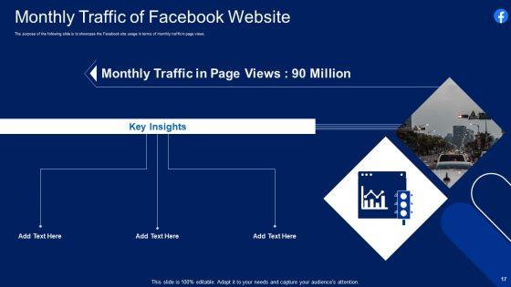 Facebook_Original_Elevator_Funding_Pitch_Deck_Ppt_PowerPoint_Presentation_Complete_With_Slides_Slide_17.jpg