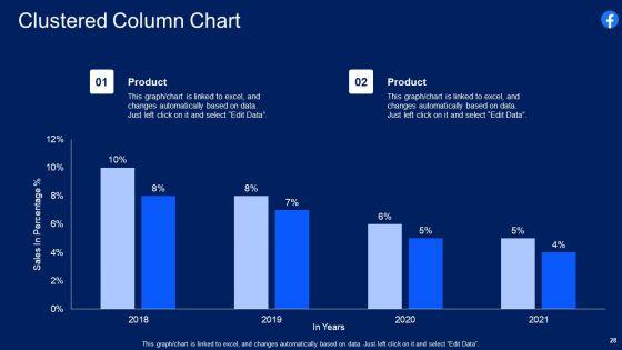 Facebook_Original_Elevator_Funding_Pitch_Deck_Ppt_PowerPoint_Presentation_Complete_With_Slides_Slide_28.jpg