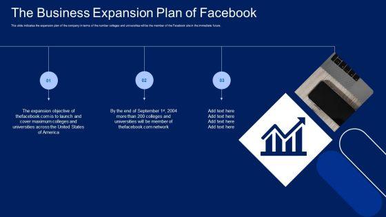 Facebook_Original_Elevator_Funding_Pitch_Deck_The_Business_Expansion_Plan_Of_Facebook_Brochure_PDF_Slide_1.jpg