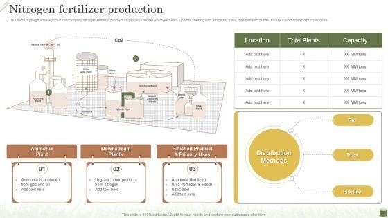 Farming_Business_Company_Profile_Nitrogen_Fertilizer_Production_Demonstration_PDF_Slide_1.jpg