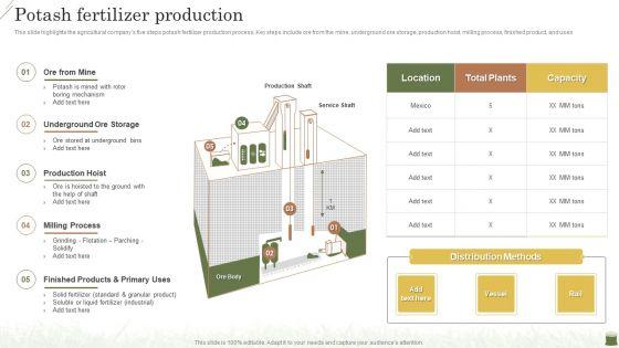 Farming_Business_Company_Profile_Potash_Fertilizer_Production_Information_PDF_Slide_1.jpg