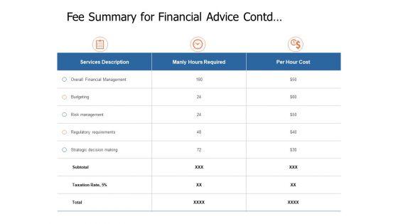 Fee_Summary_For_Financial_Advice_Contd_Making_Ppt_PowerPoint_Presentation_Infographics_Infographics_Slide_1.jpg