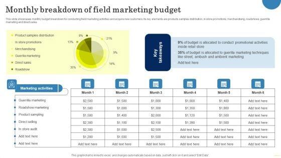 Field_Marketing_Strategies_To_Boost_Product_Sales_Monthly_Breakdown_Of_Field_Marketing_Guidelines_PDF_Slide_1.jpg
