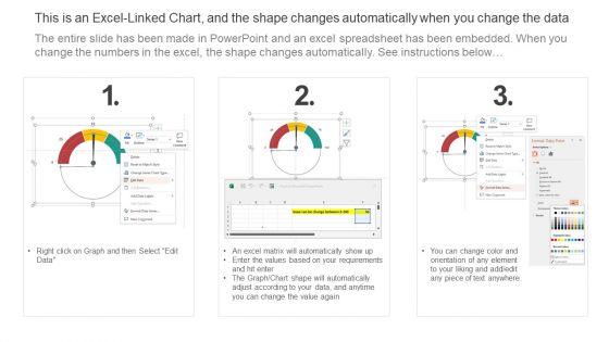 Financial_Position_Evaluation_Dashboard_With_Operating_Profit_Margin_Elements_PDF_Slide_2.jpg