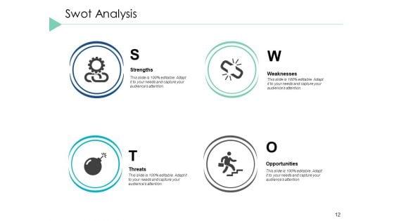 Financial_Projection_Ppt_PowerPoint_Presentation_Styles_Template_Slide_12.jpg