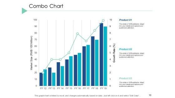 Financial_Projection_Ppt_PowerPoint_Presentation_Styles_Template_Slide_16.jpg