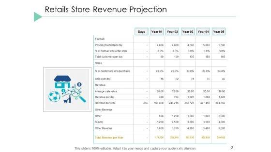 Financial_Projection_Ppt_PowerPoint_Presentation_Styles_Template_Slide_2.jpg