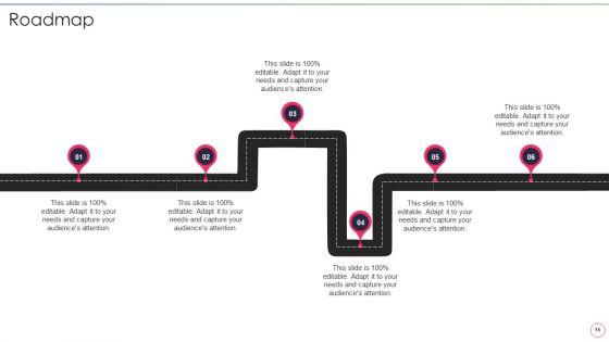 Financial_Transformation_Business_Case_With_Roadmap_Ppt_PowerPoint_Presentation_Complete_Deck_With_Slides_Slide_15.jpg