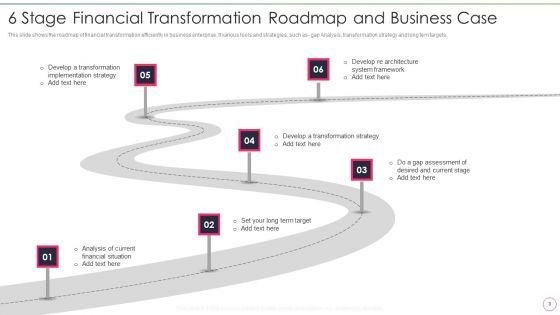 Financial_Transformation_Business_Case_With_Roadmap_Ppt_PowerPoint_Presentation_Complete_Deck_With_Slides_Slide_3.jpg