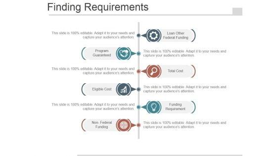 Finding_Requirements_Ppt_PowerPoint_Presentation_Show_Slide_1.jpg