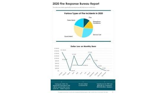 Fire_Department_Yearly_Summary_One_Pager_Documents_Slide_13.jpg