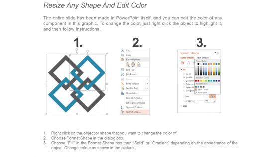 Five_E_Business_Models_With_Icons_Ppt_PowerPoint_Presentation_Infographics_Icons_Slide_3.jpg