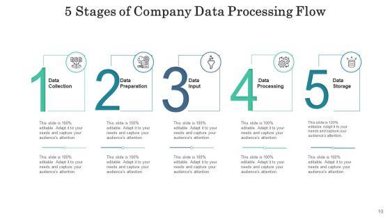 Five_Level_Flow_Business_Continuity_Ppt_PowerPoint_Presentation_Complete_Deck_Slide_10.jpg