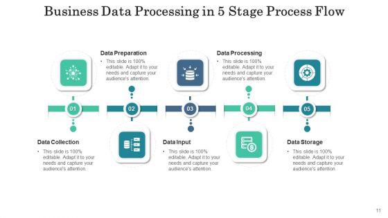 Five_Level_Flow_Business_Continuity_Ppt_PowerPoint_Presentation_Complete_Deck_Slide_11.jpg