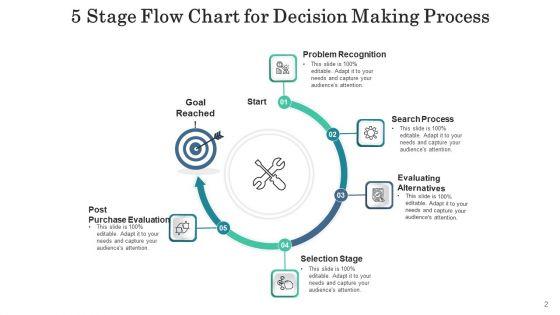 Five_Level_Flow_Business_Continuity_Ppt_PowerPoint_Presentation_Complete_Deck_Slide_2.jpg
