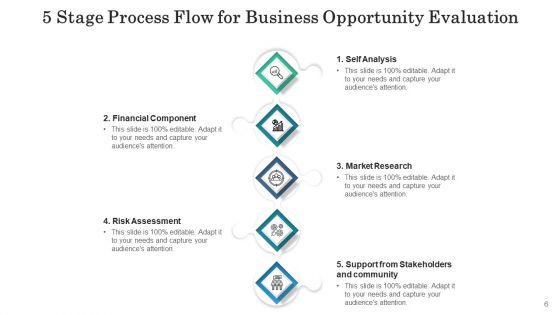 Five_Level_Flow_Business_Continuity_Ppt_PowerPoint_Presentation_Complete_Deck_Slide_6.jpg
