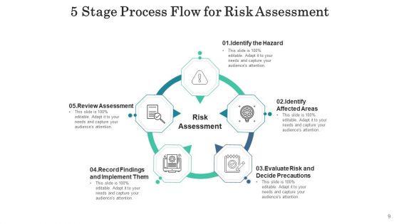 Five_Level_Flow_Business_Continuity_Ppt_PowerPoint_Presentation_Complete_Deck_Slide_9.jpg