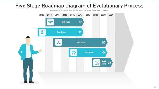Five_Stage_Roadmap_Provenance_Data_Ppt_PowerPoint_Presentation_Complete_Deck_With_Slides_Slide_2.jpg