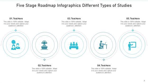 Five_Stage_Roadmap_Provenance_Data_Ppt_PowerPoint_Presentation_Complete_Deck_With_Slides_Slide_7.jpg