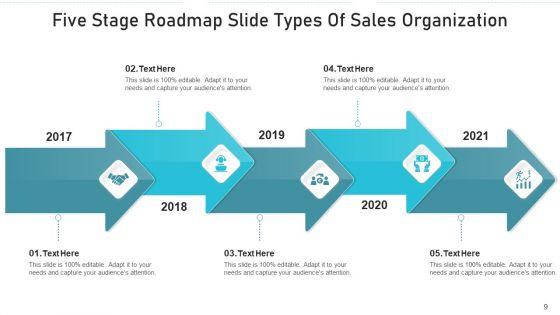 Five_Stage_Roadmap_Provenance_Data_Ppt_PowerPoint_Presentation_Complete_Deck_With_Slides_Slide_9.jpg