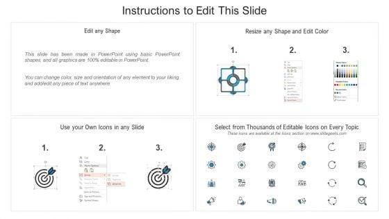 Five_Steps_Improvement_Process_For_Information_Technology_Infrastructure_Library_Ppt_PowerPoint_Presentation_Icon_Files_PDF_Slide_2.jpg