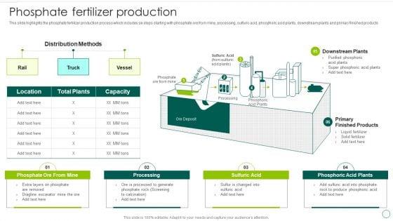 Food_And_Agro_Company_Outline_Phosphate_Fertilizer_Production_Ppt_File_Layouts_PDF_Slide_1.jpg