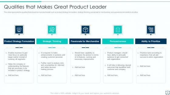 Formulating_Competitive_Plan_Of_Action_For_Effective_Product_Leadership_Ppt_PowerPoint_Presentation_Complete_Deck_With_Slides_Slide_10.jpg
