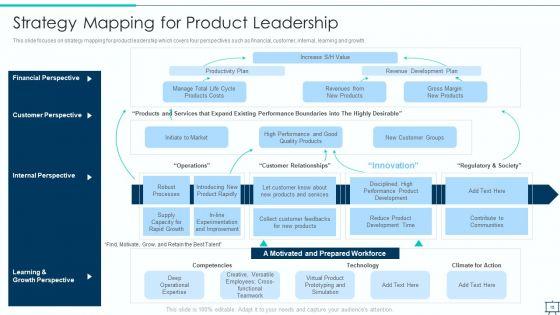 Formulating_Competitive_Plan_Of_Action_For_Effective_Product_Leadership_Ppt_PowerPoint_Presentation_Complete_Deck_With_Slides_Slide_16.jpg