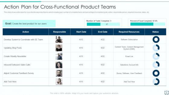 Formulating_Competitive_Plan_Of_Action_For_Effective_Product_Leadership_Ppt_PowerPoint_Presentation_Complete_Deck_With_Slides_Slide_20.jpg