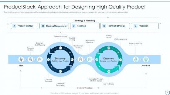 Formulating_Competitive_Plan_Of_Action_For_Effective_Product_Leadership_Ppt_PowerPoint_Presentation_Complete_Deck_With_Slides_Slide_23.jpg