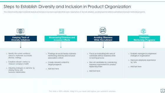 Formulating_Competitive_Plan_Of_Action_For_Effective_Product_Leadership_Ppt_PowerPoint_Presentation_Complete_Deck_With_Slides_Slide_30.jpg