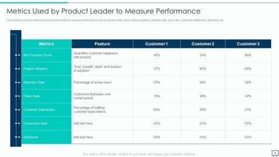 Formulating_Competitive_Plan_Of_Action_For_Effective_Product_Leadership_Ppt_PowerPoint_Presentation_Complete_Deck_With_Slides_Slide_38.jpg