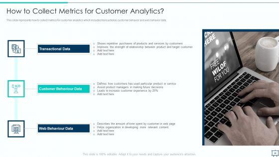 Formulating_Competitive_Plan_Of_Action_For_Effective_Product_Leadership_Ppt_PowerPoint_Presentation_Complete_Deck_With_Slides_Slide_39.jpg