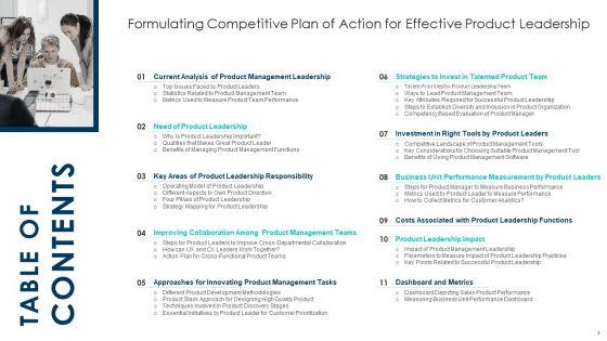 Formulating_Competitive_Plan_Of_Action_For_Effective_Product_Leadership_Ppt_PowerPoint_Presentation_Complete_Deck_With_Slides_Slide_3.jpg
