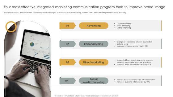 Four_Most_Effective_Integrated_Marketing_Communication_Program_Tools_To_Improve_Brand_Image_Slides_PDF_Slide_1.jpg