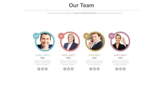 Four_Stages_Of_Team_Development_Powerpoint_Slides_1.jpg