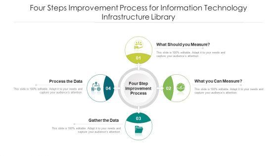 Four_Steps_Improvement_Process_For_Information_Technology_Infrastructure_Library_Ppt_PowerPoint_Presentation_Gallery_Ideas_PDF_Slide_1.jpg