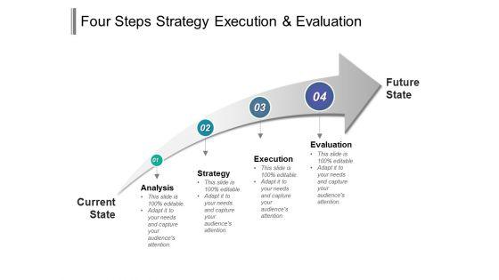Four_Steps_Strategy_Execution_And_Evaluation_Ppt_PowerPoint_Presentation_Styles_Microsoft_Slide_1.jpg