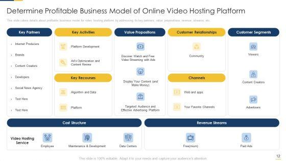 Free_Hosting_Video_Website_Venture_Capitalist_Elevator_Pitch_Deck_Ppt_PowerPoint_Presentation_Complete_Deck_With_Slides_Slide_12.jpg