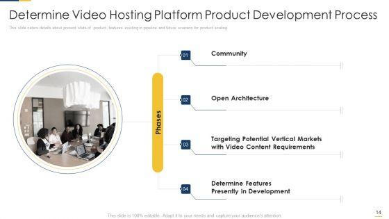 Free_Hosting_Video_Website_Venture_Capitalist_Elevator_Pitch_Deck_Ppt_PowerPoint_Presentation_Complete_Deck_With_Slides_Slide_14.jpg