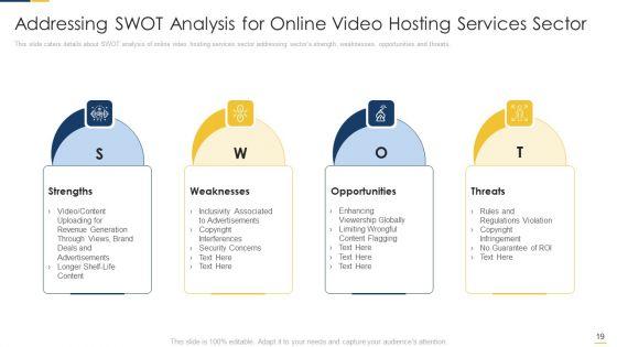 Free_Hosting_Video_Website_Venture_Capitalist_Elevator_Pitch_Deck_Ppt_PowerPoint_Presentation_Complete_Deck_With_Slides_Slide_19.jpg